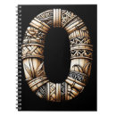Search for polynesian gifts Vintage