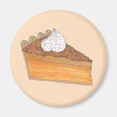 Search for dinner magnets Food