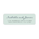 Search for minted return address labels Mint green