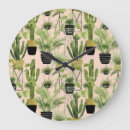 Search for plant clocks Cactus