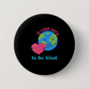 Search for information processing badges Mental health policies