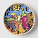 Search for wine lover posters Bottle