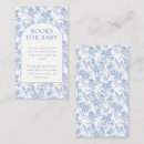 Search for white hummingbird invitations Hummingbirds