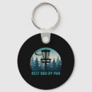 Search for funny golfing key rings Golfinspired
