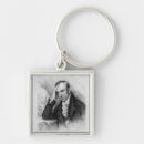 Search for reform key rings 19th