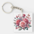 Search for rose design key rings Pattern