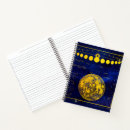 Search for moon phases notebooks Astronomy
