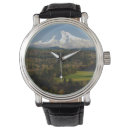 Search for geologic watches Landscape
