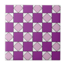 Search for checkered tiles Checkers