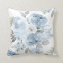 Search for shower cushions Watercolor