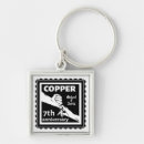 Search for 7th key rings Seventh