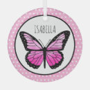 Search for pink butterfly christmas tree decorations Magenta