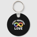 Search for asperger syndrome key rings Adhd a