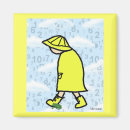 Search for rainy magnets Frog