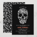Search for skull black Floral
