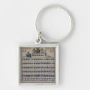 Search for prussian key rings School