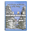 Search for family tree notebooks Snow