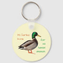 Search for mis key rings Culture