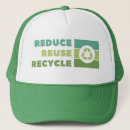 Search for environment hats Recycle