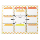 Search for nurse notepads Nursing