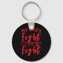 Search for willys key rings Kidney cancer awareness month