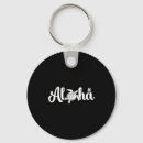 Search for hawaiian turtle key rings Island