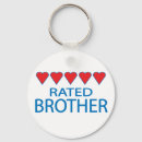 Search for number rounded key rings Heart