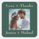 Search for cost stickers Thank you