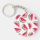 Search for watermelon key rings Juicy