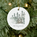 Search for forest christmas tree decorations Watercolor