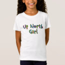 Search for up north Northern