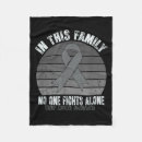 Search for brain tumor awareness Cancer