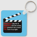 Search for film key rings Director