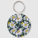 Search for paper texture key rings Pattern