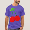 Search for cherry pop clothing Retro