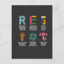 Search for righteness invitations Human rights
