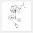 Search for painters stickers Artists