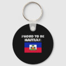 Search for anti racism key rings Liberal