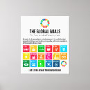 Search for developer canvas prints Development