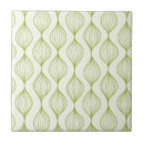 Search for ogee tiles Abstract