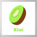 Search for kiwis posters Food
