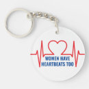 Search for reproduction key rings Womens rights