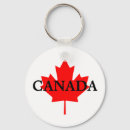 Search for canada souvenirs key rings Canadian