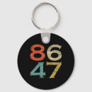 Search for eighty seven key rings Republican