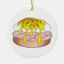 Search for eggs christmas tree decorations Breakfast