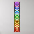 Search for red chakra posters Green