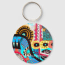 Search for labyrinth key rings Abstract