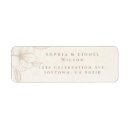 Search for off return address labels Elegant