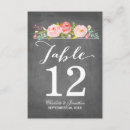 Search for table table cards Floral