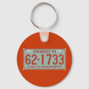 Search for opportunity key rings Arkansas